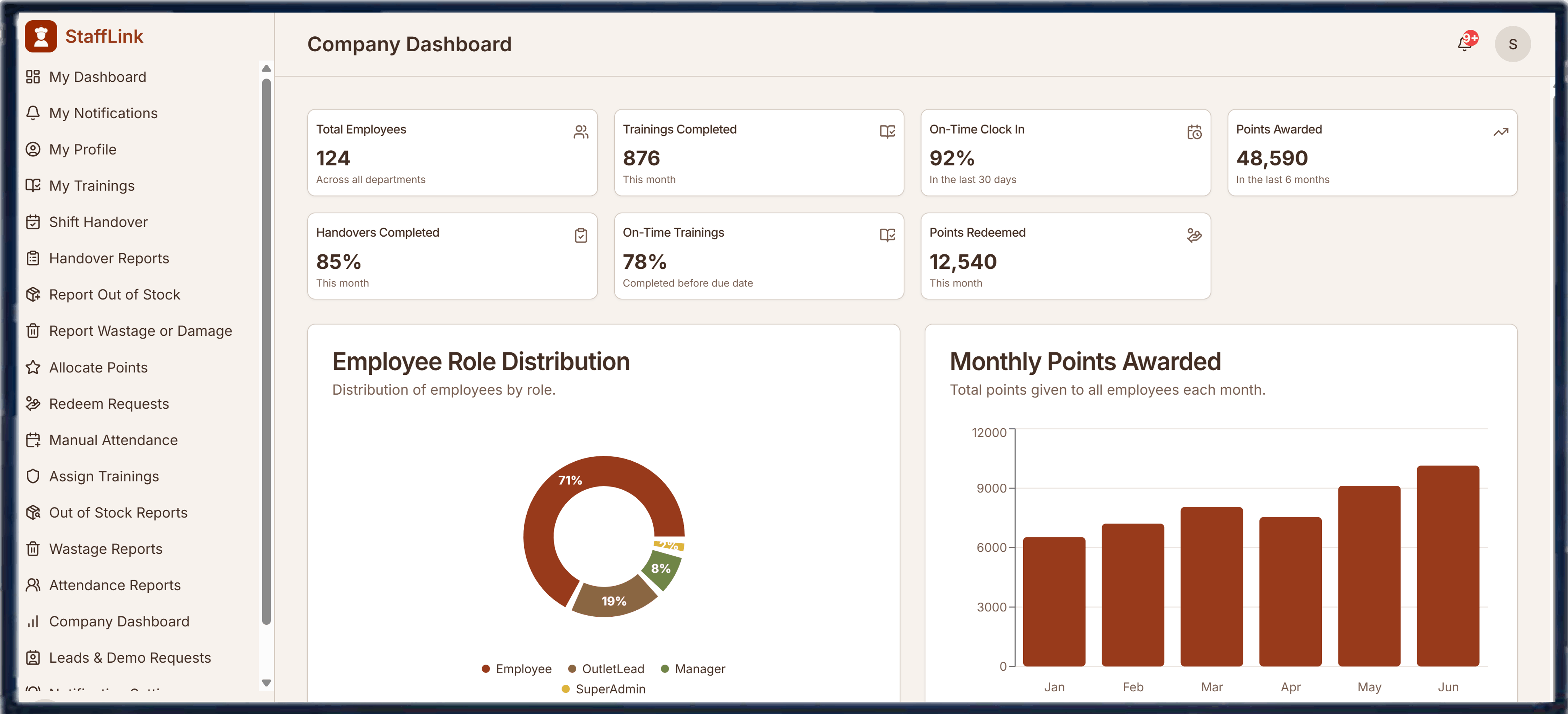 StaffLink App Screenshot